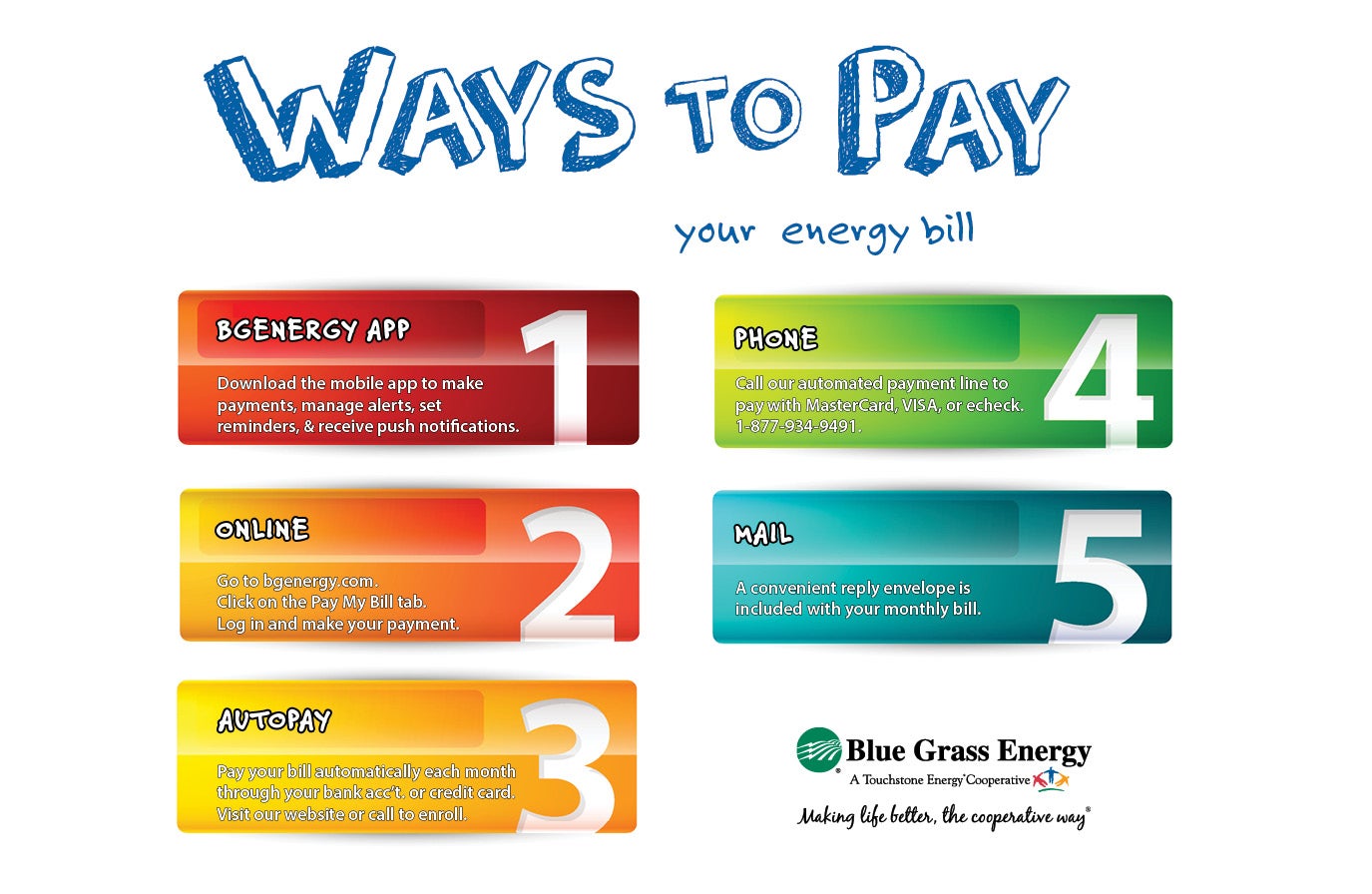 Ways to Pay Blue Grass Energy
